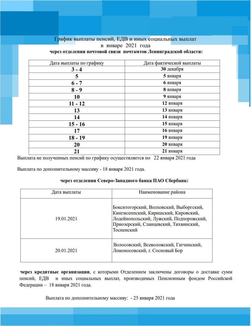 График выплаты пенсий, ЕДВ и иных социальных выплат в январе 2021 года  через отделения почтовой связи почтамтов Ленинградской области | Петровское  сельское поселение